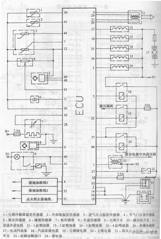 电子资料软件下载-集成电路资料查询网